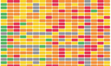 SDGAcademyX: Measuring Sustainable Development